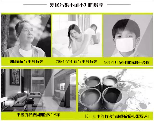 不僅是錢 裝修麻煩事兒你知多少？金鑰匙裝飾公司告訴你