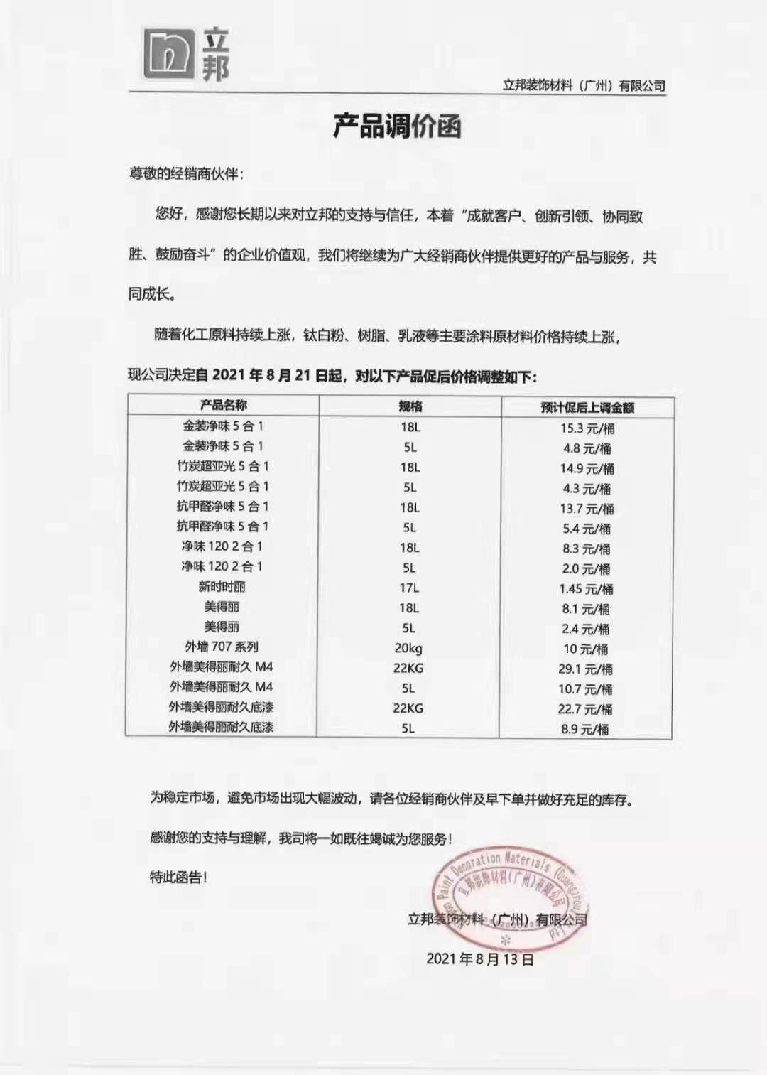 年末 漲價再起，今年不裝修明年就哭了 