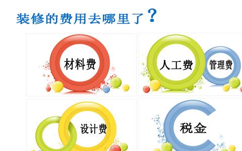 裝修方式知多少？蕪湖金鑰匙家裝詳解