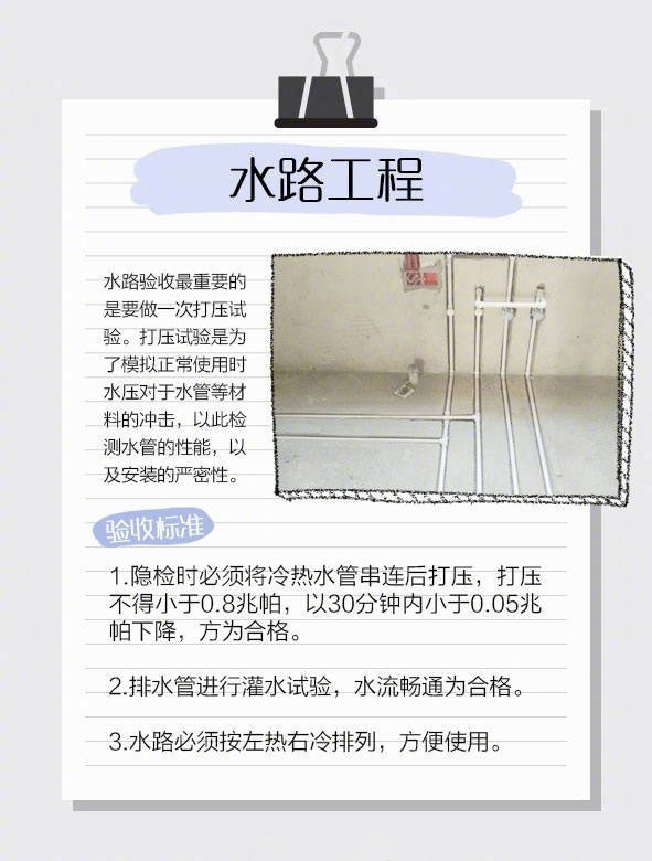 裝修7項(xiàng)工程驗(yàn)收標(biāo)準(zhǔn)，讓“豆腐渣”工程無(wú)處遁形~