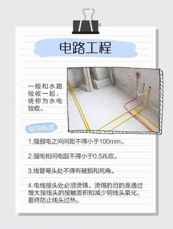 裝修7項(xiàng)工程驗(yàn)收標(biāo)準(zhǔn)，讓“豆腐渣”工程無(wú)處遁形~